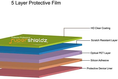 (6 darab) Supershieldz Célja az AT&T Sugárzó Max (6.5 inch) képernyővédő fólia, Nagy Felbontású Clear