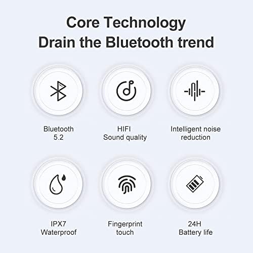 Hoseili 2023editionBluetooth Fejhallgató.Bluetooth 5.2 Vezeték nélküli Fülhallgató in-Ear，Power LED