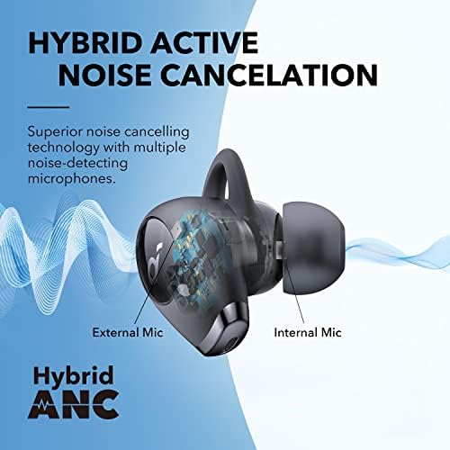 soundcore által Anker Élet Pont 2 XR, Multi-Mode zajszűrő Vezeték nélküli Fülhallgató, az aktív zajszűrés